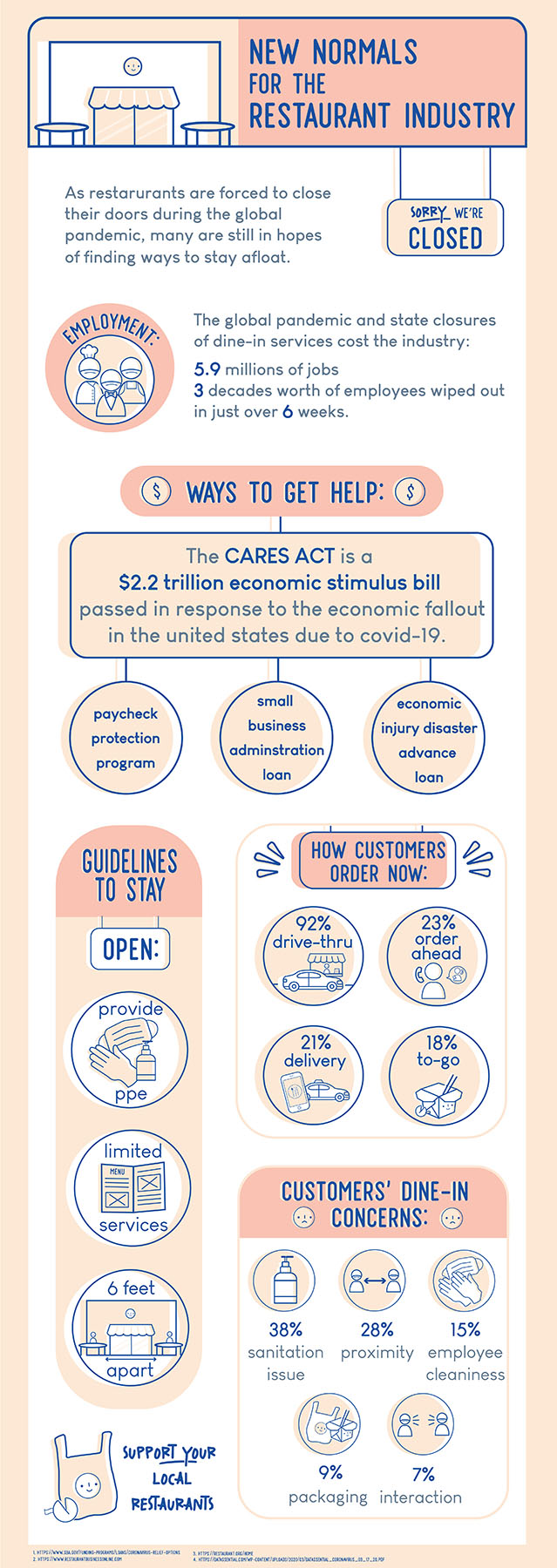 Mahan Asghari Self Portrait