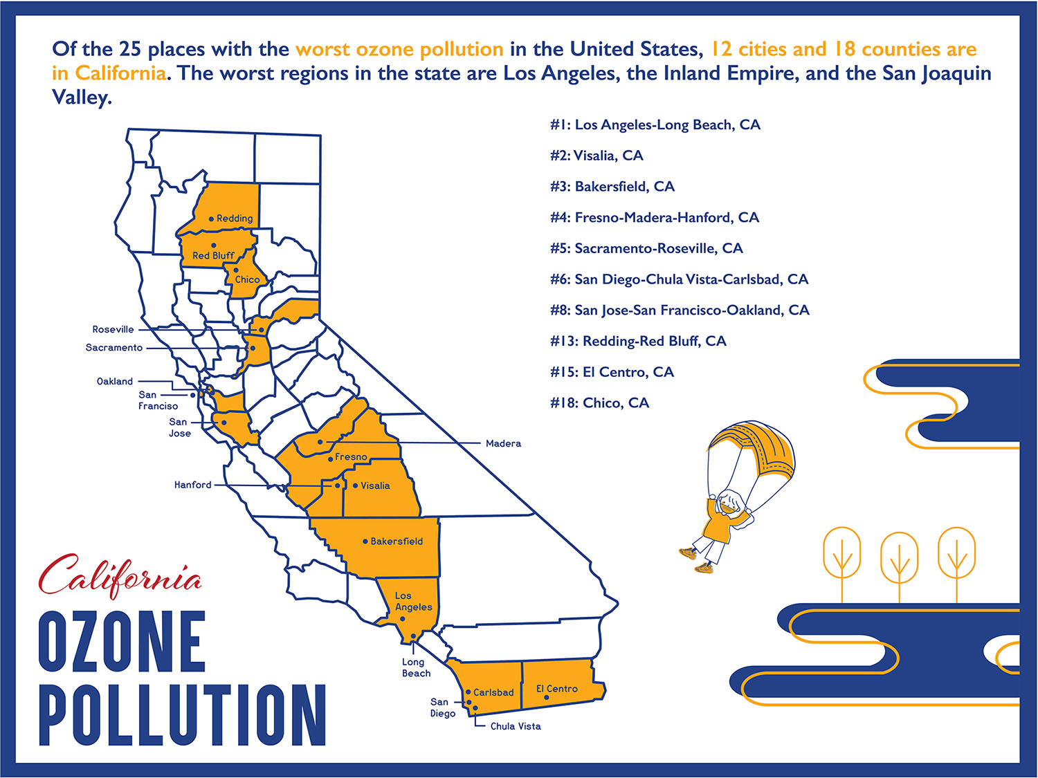 Mahan Asghari Painting